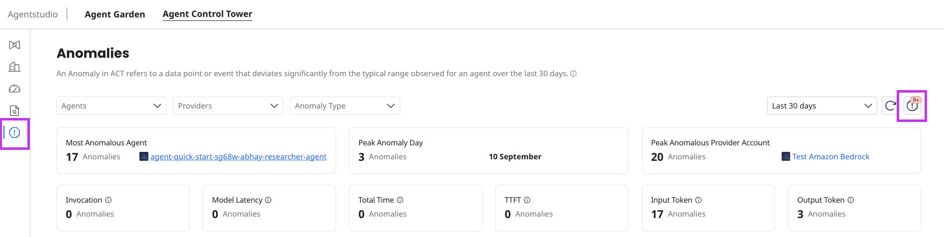 Navigating to anomalies