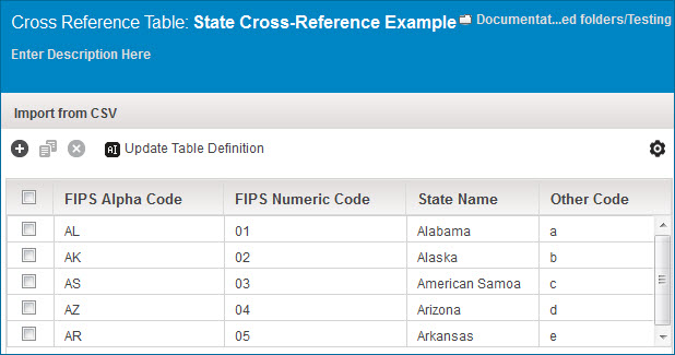Cross reference table example of reusable translations