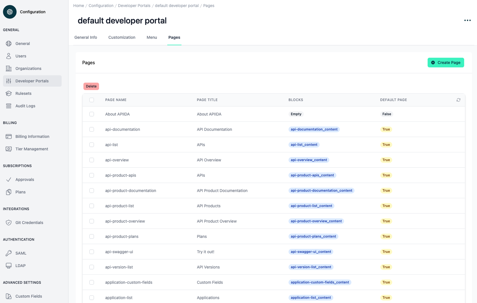 CMS - Admin portal - Pages