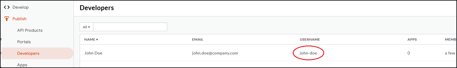 How to Apigee - Developers