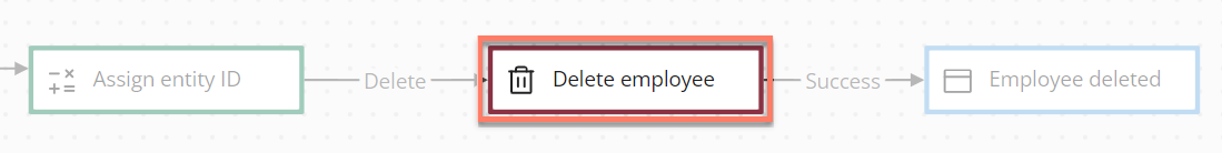 The database delete step