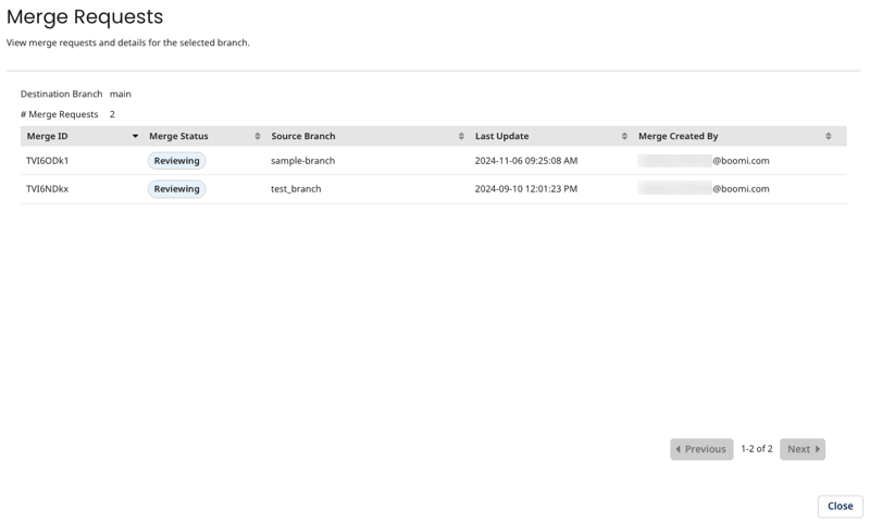 View open merge requests
