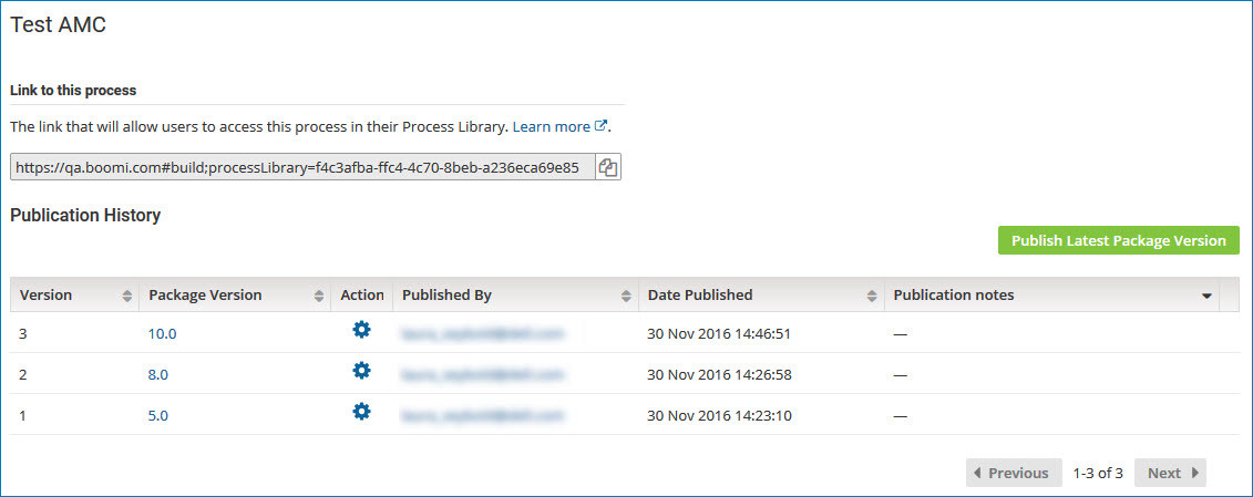 Process Publication History table